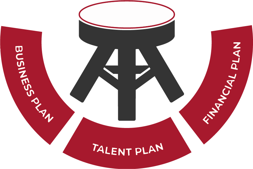 talentdna